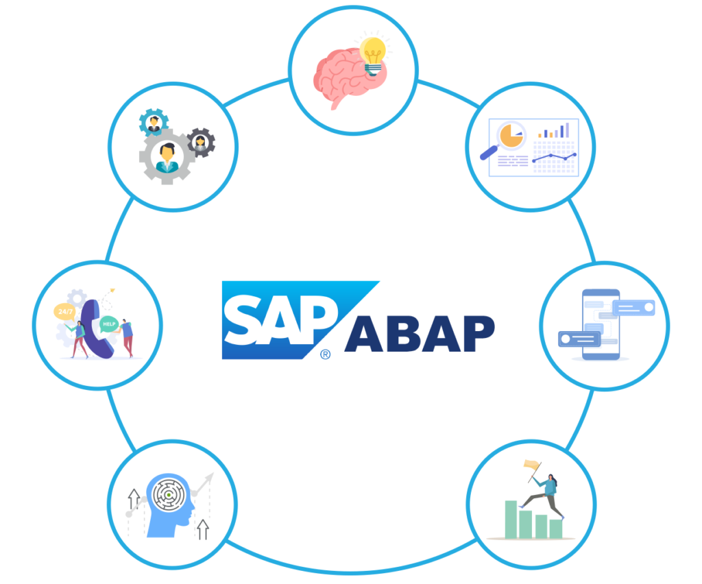 How to become a Successful SAP Consultant