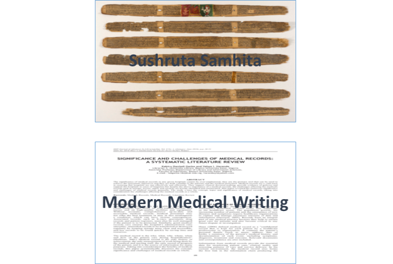 Ancient text, Sushruta, sushruta Samhita, medical writing, medical writer, modern and ancient times, modern medical writing, compilation, content writing, information of medicines, medical tools, medicine and techniques, Ayurveda, allopathy, homeopathy, documents, medical writing course