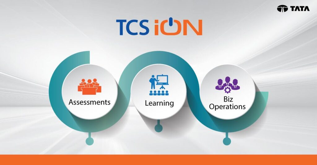Risk Management in Financial Sector Course Online by TCS iON