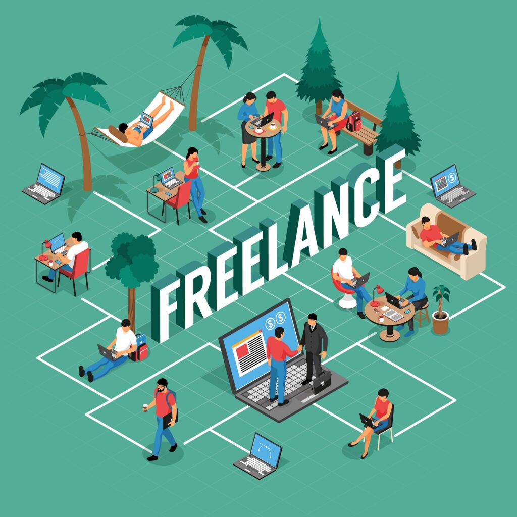 freelancing