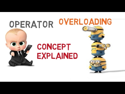 function of overloading explained as in c programming interview questions 