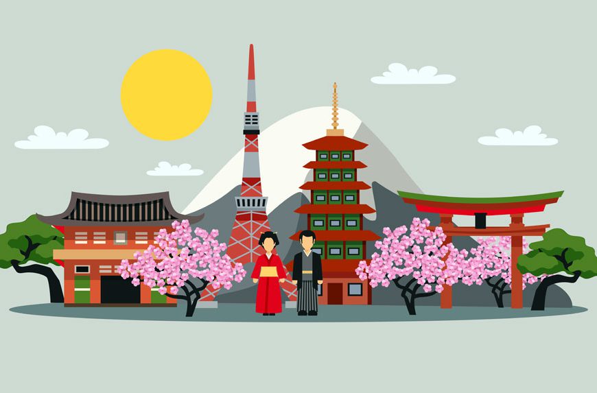 Henry Harvin Japanese Course Reviews